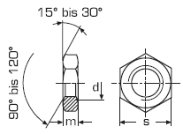 DIN 439 Гайка низкая