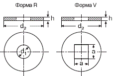 DIN 440 Шайба увеличенная