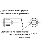 DIN 913 Винт установочный