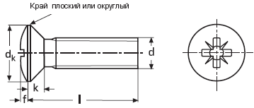 DIN 966 Винт с полупотайной головкой