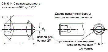 DIN 914 Винт установочный